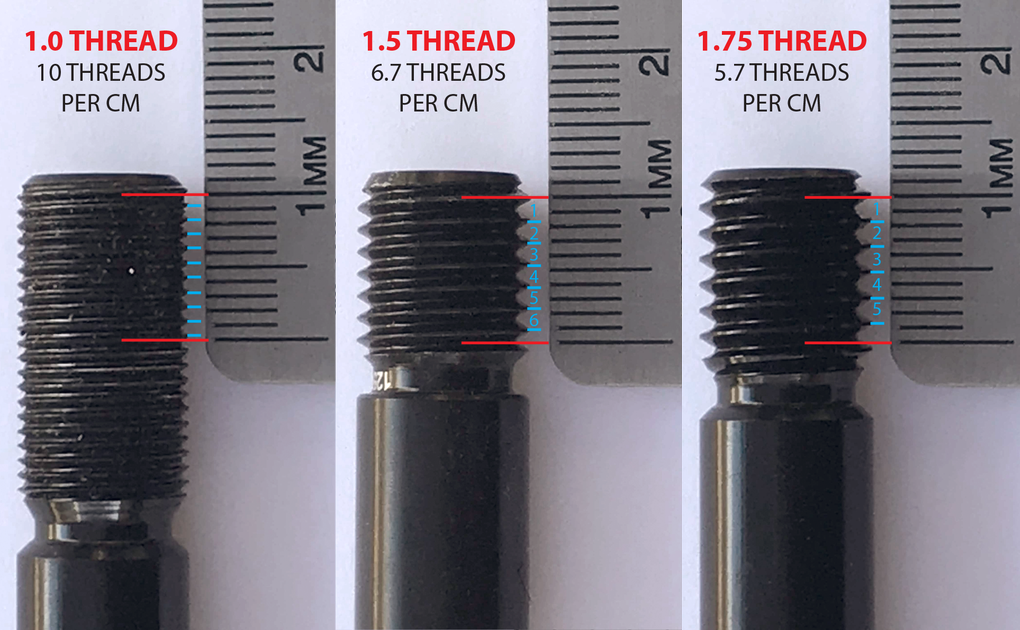 Identifying bikes thru axle thread pitch